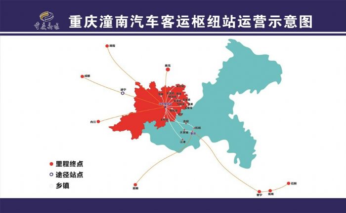 枢纽站运营示意图
